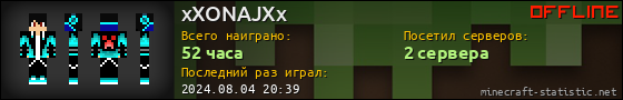Юзербар 560x90 для xXONAJXx