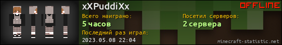 Юзербар 560x90 для xXPuddiXx