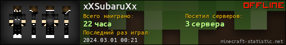 Юзербар 560x90 для xXSubaruXx