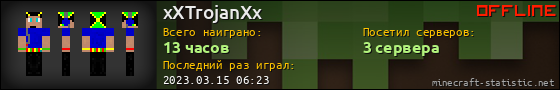 Юзербар 560x90 для xXTrojanXx