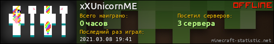 Юзербар 560x90 для xXUnicornME
