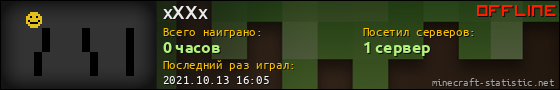 Юзербар 560x90 для xXXx
