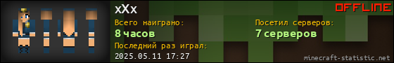 Юзербар 560x90 для xXx