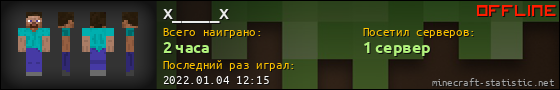 Юзербар 560x90 для x_____x