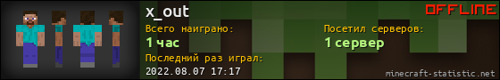 Юзербар 560x90 для x_out