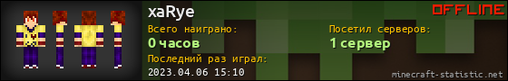 Юзербар 560x90 для xaRye