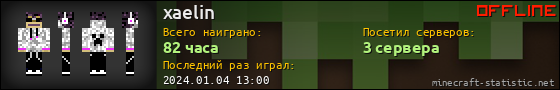 Юзербар 560x90 для xaelin