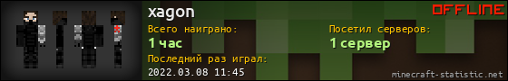 Юзербар 560x90 для xagon