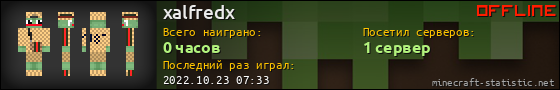 Юзербар 560x90 для xalfredx