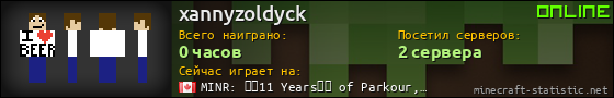 Юзербар 560x90 для xannyzoldyck