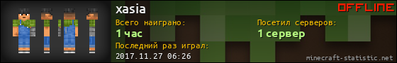 Юзербар 560x90 для xasia