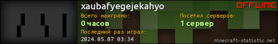 Юзербар 560x90 для xaubafyegejekahyo