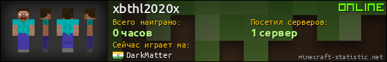 Юзербар 560x90 для xbthl2020x