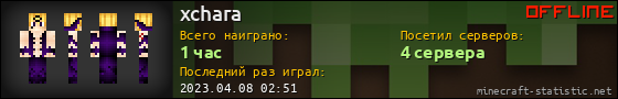 Юзербар 560x90 для xchara