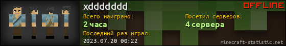 Юзербар 560x90 для xddddddd