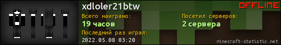 Юзербар 560x90 для xdloler21btw