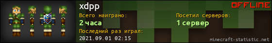 Юзербар 560x90 для xdpp