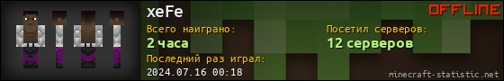 Юзербар 560x90 для xeFe