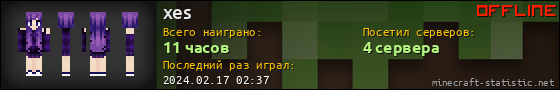 Юзербар 560x90 для xes