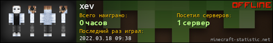 Юзербар 560x90 для xev