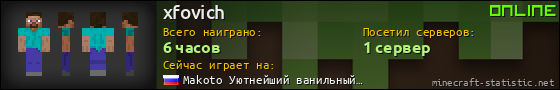 Юзербар 560x90 для xfovich