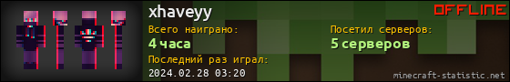 Юзербар 560x90 для xhaveyy