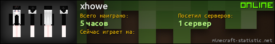 Юзербар 560x90 для xhowe