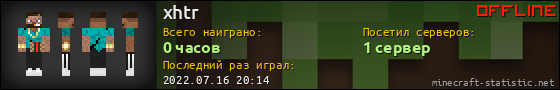 Юзербар 560x90 для xhtr