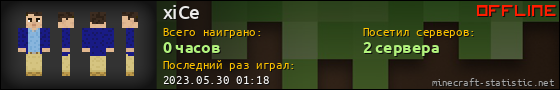Юзербар 560x90 для xiCe