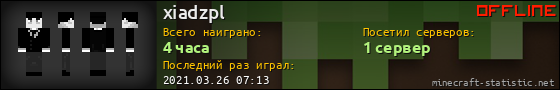 Юзербар 560x90 для xiadzpl