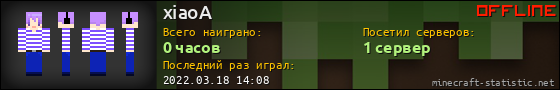 Юзербар 560x90 для xiaoA