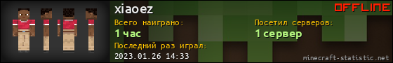 Юзербар 560x90 для xiaoez