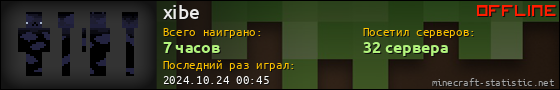 Юзербар 560x90 для xibe