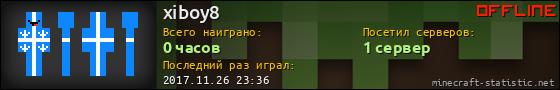 Юзербар 560x90 для xiboy8