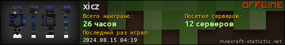Юзербар 560x90 для xicz