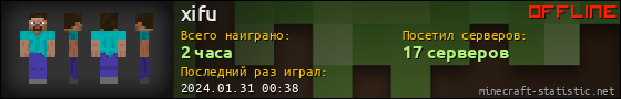 Юзербар 560x90 для xifu