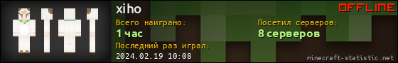 Юзербар 560x90 для xiho