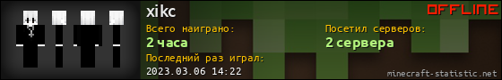 Юзербар 560x90 для xikc
