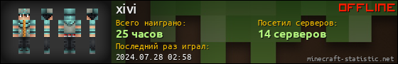 Юзербар 560x90 для xivi