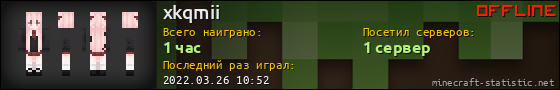 Юзербар 560x90 для xkqmii