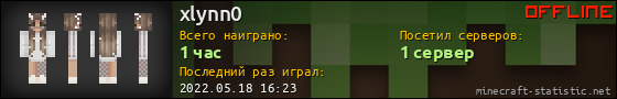 Юзербар 560x90 для xlynn0