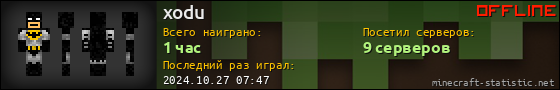 Юзербар 560x90 для xodu