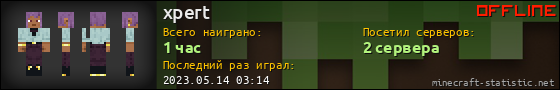 Юзербар 560x90 для xpert