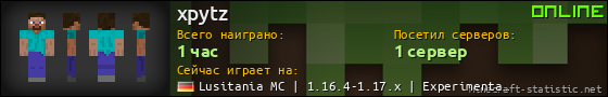 Юзербар 560x90 для xpytz