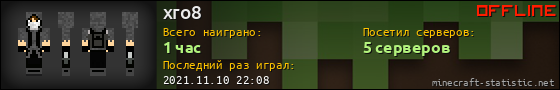 Юзербар 560x90 для xro8