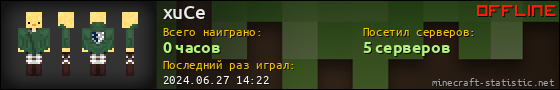 Юзербар 560x90 для xuCe