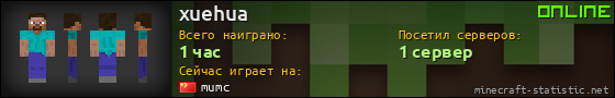 Юзербар 560x90 для xuehua