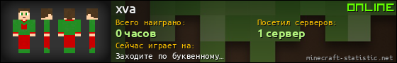 Юзербар 560x90 для xva