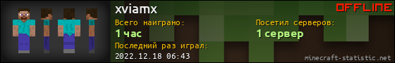 Юзербар 560x90 для xviamx