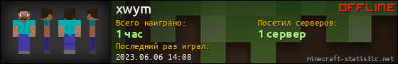 Юзербар 560x90 для xwym